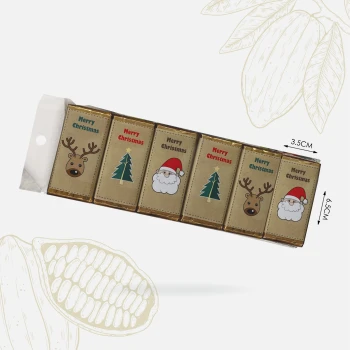 christmas gifts ideas